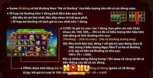 Cách thức hoạt động