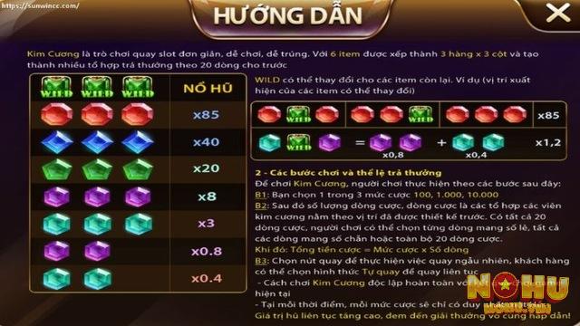 Hệ số thưởng trong quay slot kim cương