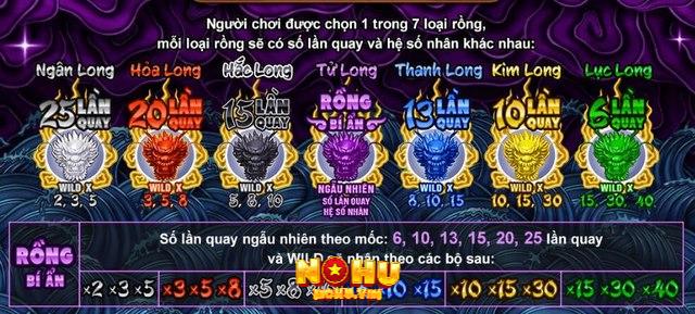 kinh nghiệm chơi kho tàng ngũ long