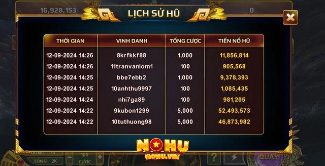 Nổ hũ lớn game go88